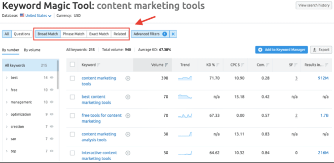 ahref vs semrush content marketing tools